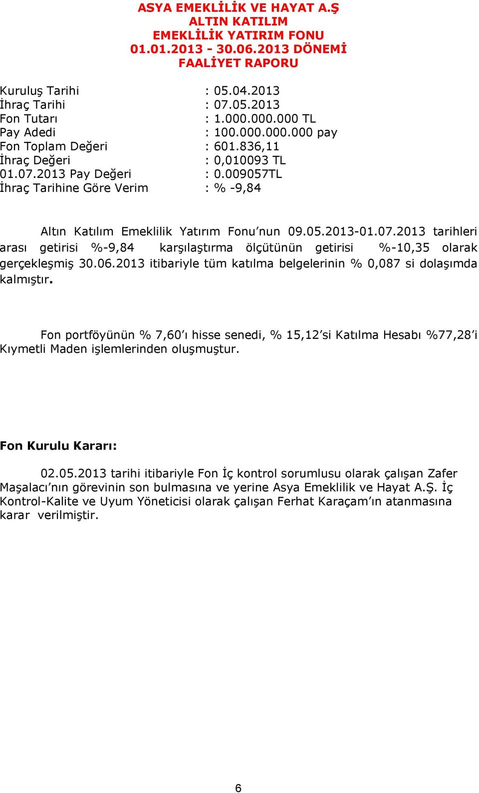 009057TL İhraç Tarihine Göre Verim : % -9,84 Altın Katılım Emeklilik Yatırım Fonu nun 09.05.2013-01.07.