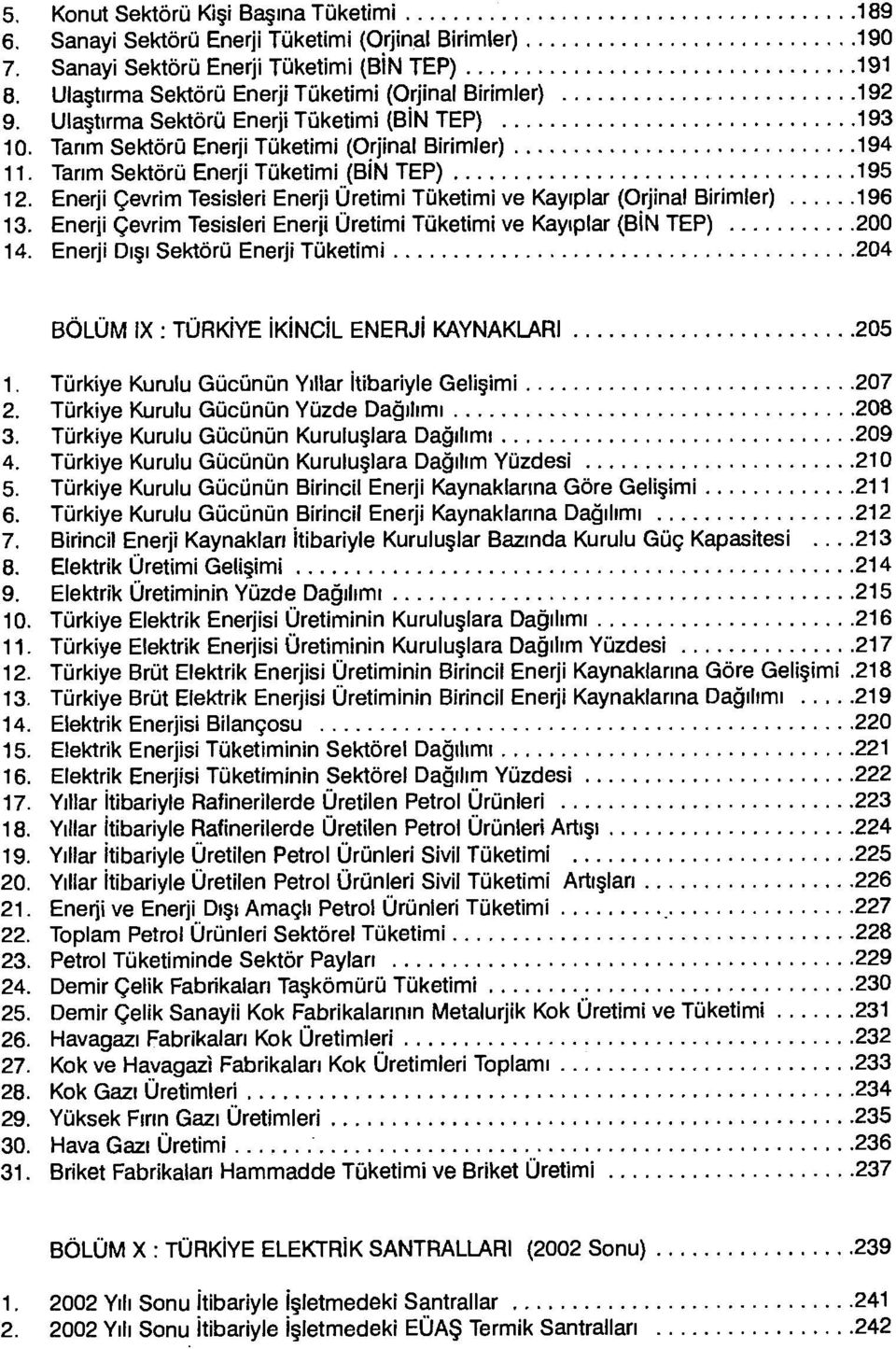 Tarım Sektörü Enerji Tüketimi (BİN TEP) 195 12. Enerji Çevrim Tesisleri Enerji Üretimi Tüketimi ve Kayıplar (Orjinal Birimler) 196 13.