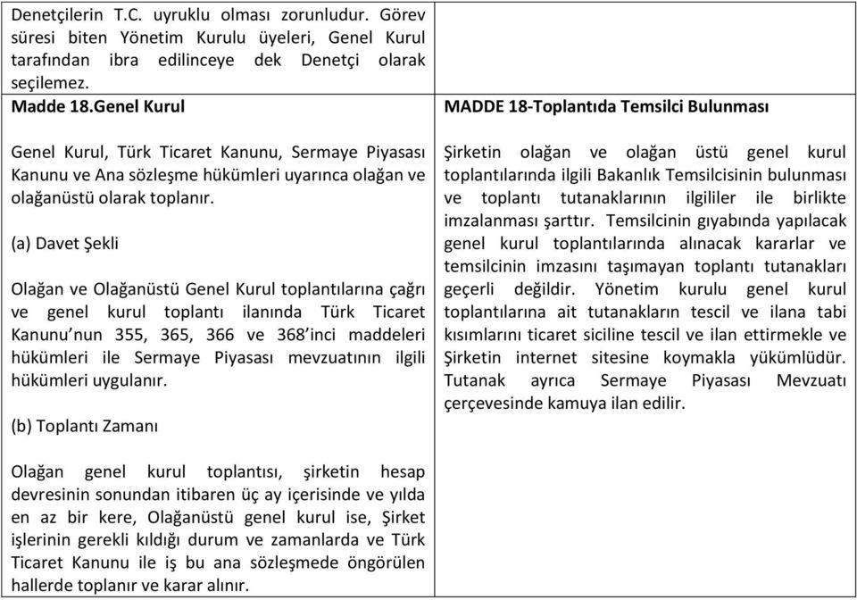 (a) Davet Şekli Olağan ve Olağanüstü Genel Kurul toplantılarına çağrı ve genel kurul toplantı ilanında Türk Ticaret Kanunu nun 355, 365, 366 ve 368 inci maddeleri hükümleri ile Sermaye Piyasası