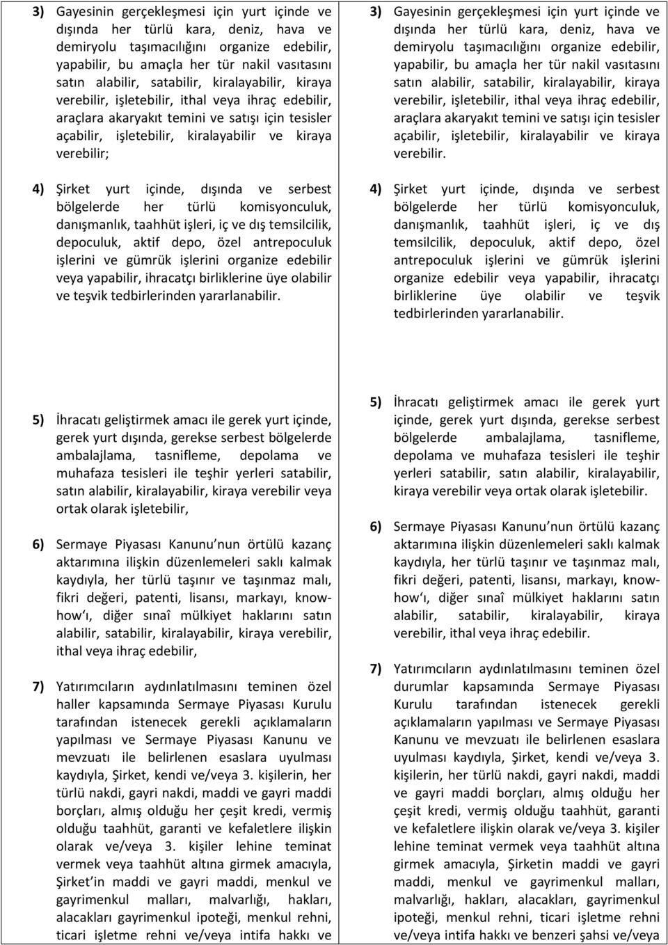 Şirket yurt içinde, dışında ve serbest bölgelerde her türlü komisyonculuk, danışmanlık, taahhüt işleri, iç ve dış temsilcilik, depoculuk, aktif depo, özel antrepoculuk işlerini ve gümrük işlerini