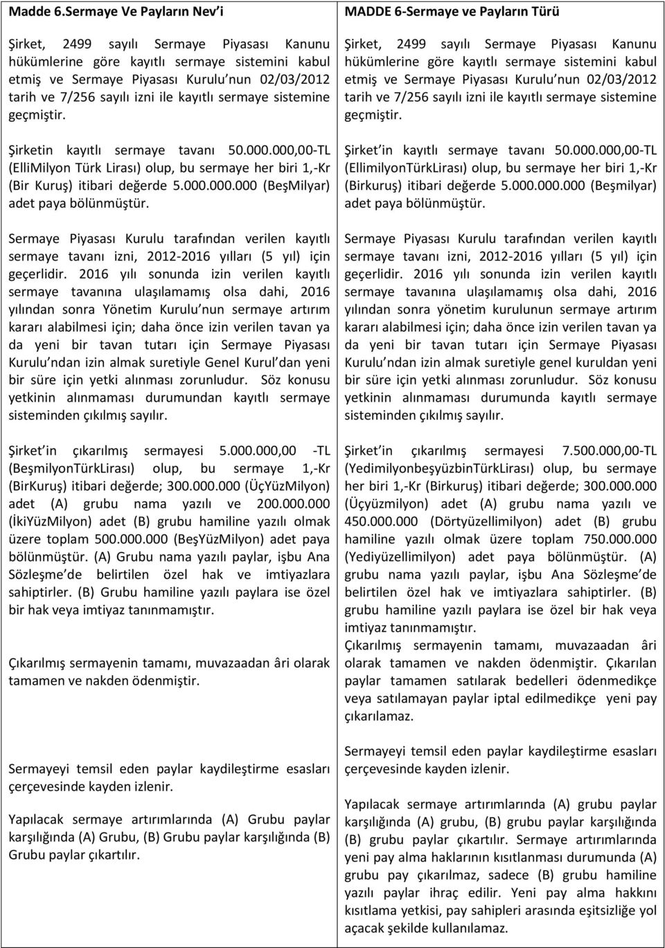 kayıtlı sermaye sistemine geçmiştir. Şirketin kayıtlı sermaye tavanı 50.000.000,00-TL (ElliMilyon Türk Lirası) olup, bu sermaye her biri 1,-Kr (Bir Kuruş) itibari değerde 5.000.000.000 (BeşMilyar) adet paya bölünmüştür.