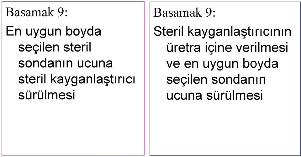 Steril kayganlaştırıcının üretra içine verilmesi