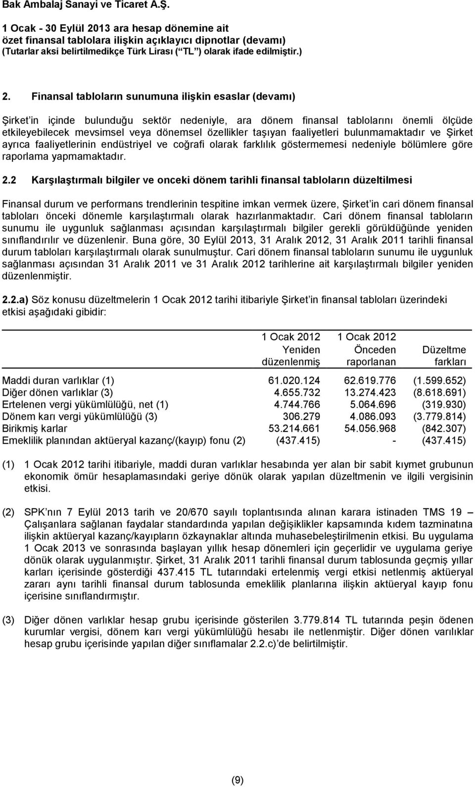 2 Karşılaştırmalı bilgiler ve onceki dönem tarihli finansal tabloların düzeltilmesi Finansal durum ve performans trendlerinin tespitine imkan vermek üzere, Şirket in cari dönem finansal tabloları