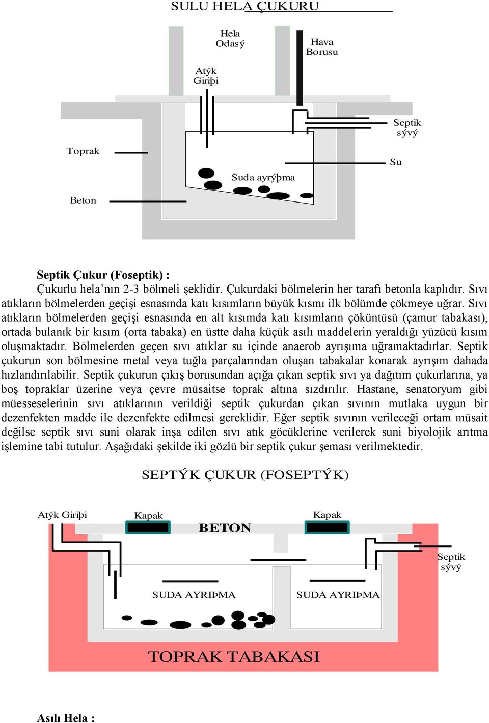 Sıvı atıkların bölmelerden geçişi esnasında en alt kısımda katı kısımların çöküntüsü (çamur tabakası), ortada bulanık bir kısım (orta tabaka) en üstte daha küçük asılı maddelerin yeraldığı yüzücü