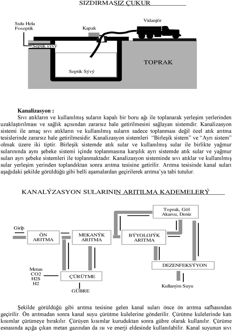 Kanalizasyon sistemi ile amaç sıvı atıkların ve kullanılmış suların sadece toplanması değil özel atık arıtma tesislerinde zararsız hale getirilmesidir.