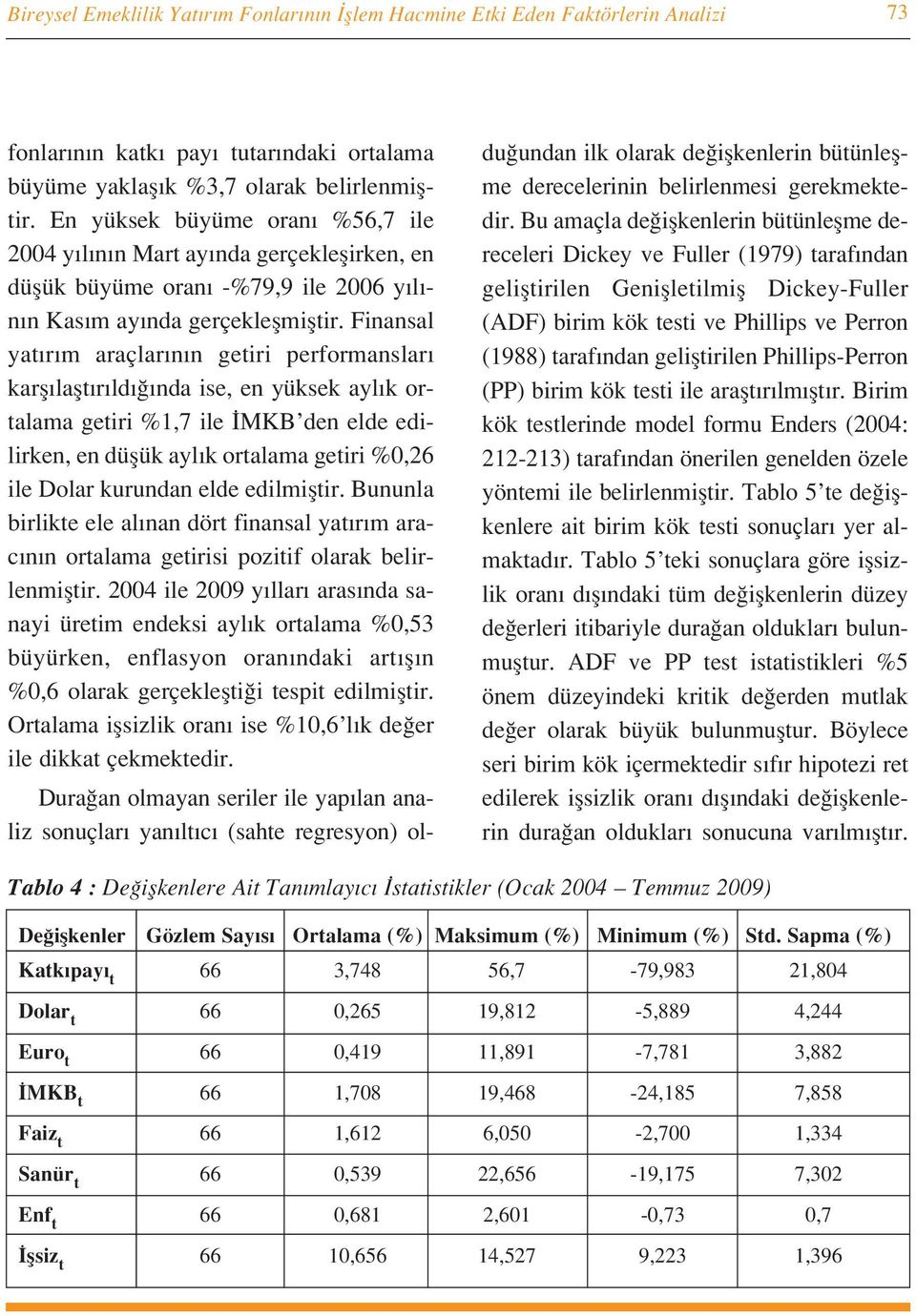 Finansal yat r m araçlar n n getiri performanslar karfl laflt r ld nda ise, en yüksek ayl k ortalama getiri %1,7 ile MKB den elde edilirken, en düflük ayl k ortalama getiri %0,26 ile Dolar kurundan