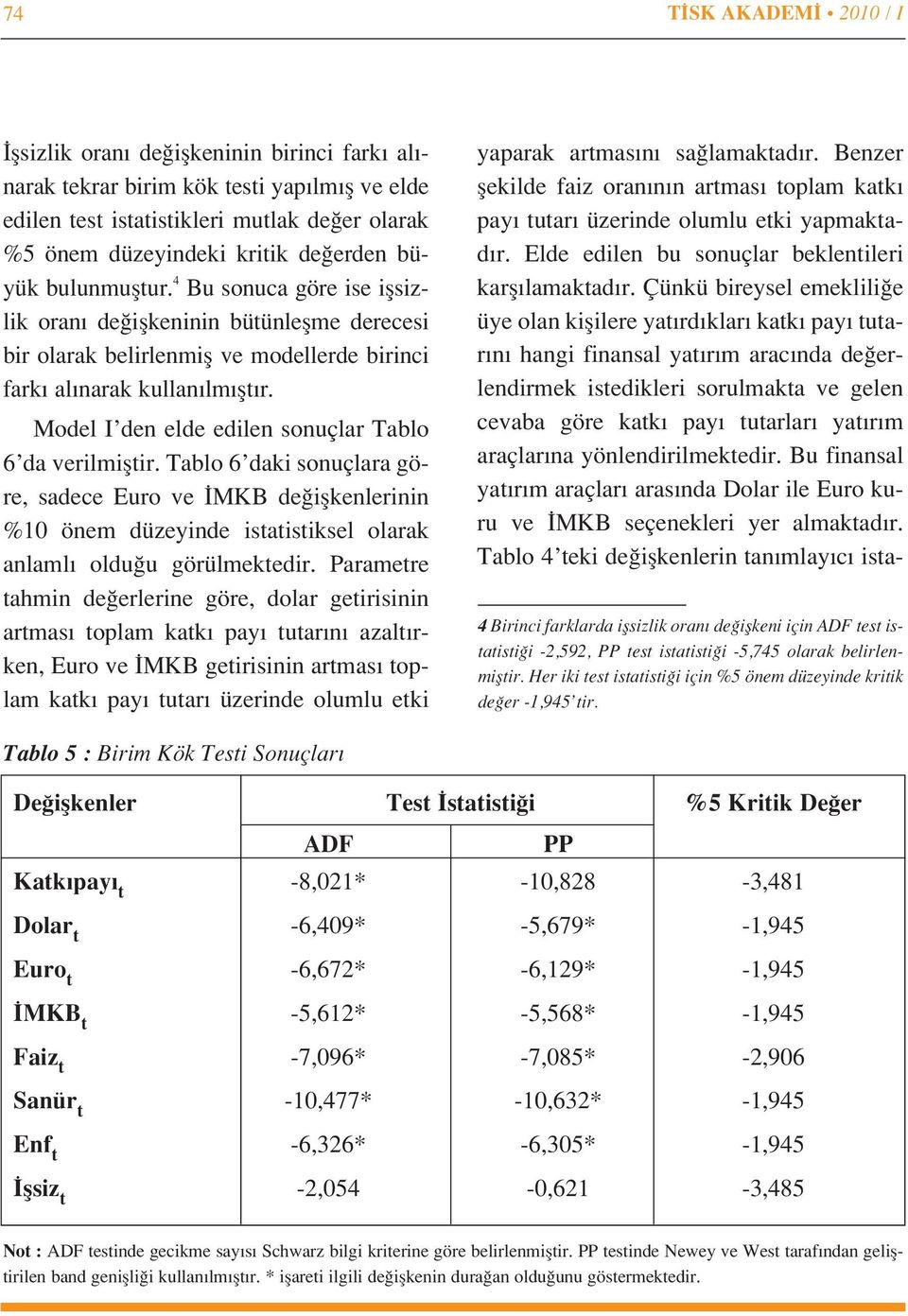 Model I den elde edilen sonuçlar Tablo 6 da verilmifltir. Tablo 6 daki sonuçlara göre, sadece Euro ve MKB de iflkenlerinin %10 önem düzeyinde istatistiksel olarak anlaml oldu u görülmektedir.