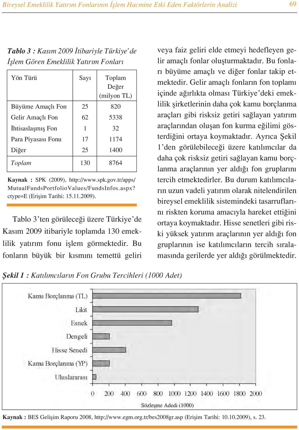 tr/apps/ MutualFundsPortfolioValues/FundsInfos.aspx? ctype=e (Eriflim Tarihi: 15.11.2009).