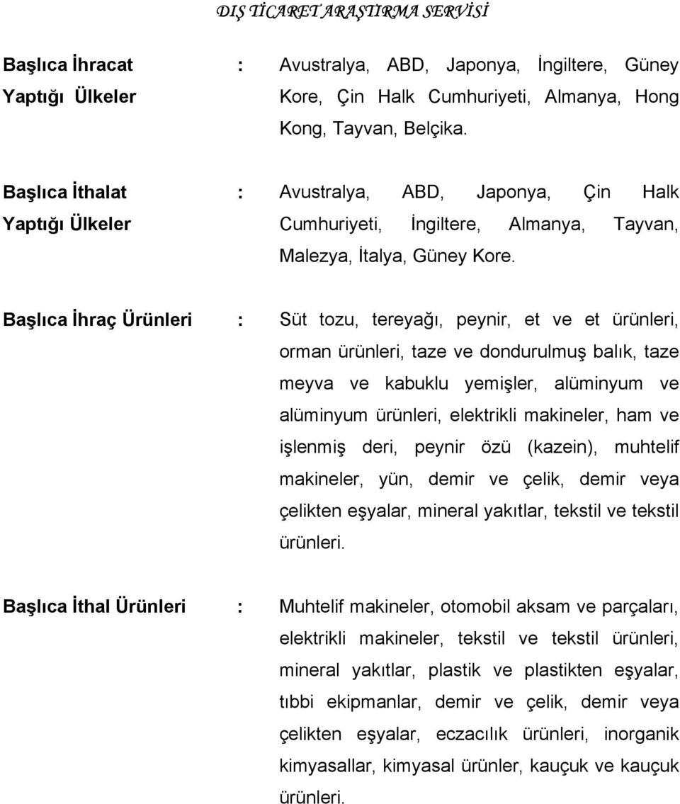 Başlıca İhraç Ürünleri : Süt tozu, tereyağı, peynir, et ve et ürünleri, orman ürünleri, taze ve dondurulmuş balık, taze meyva ve kabuklu yemişler, alüminyum ve alüminyum ürünleri, elektrikli