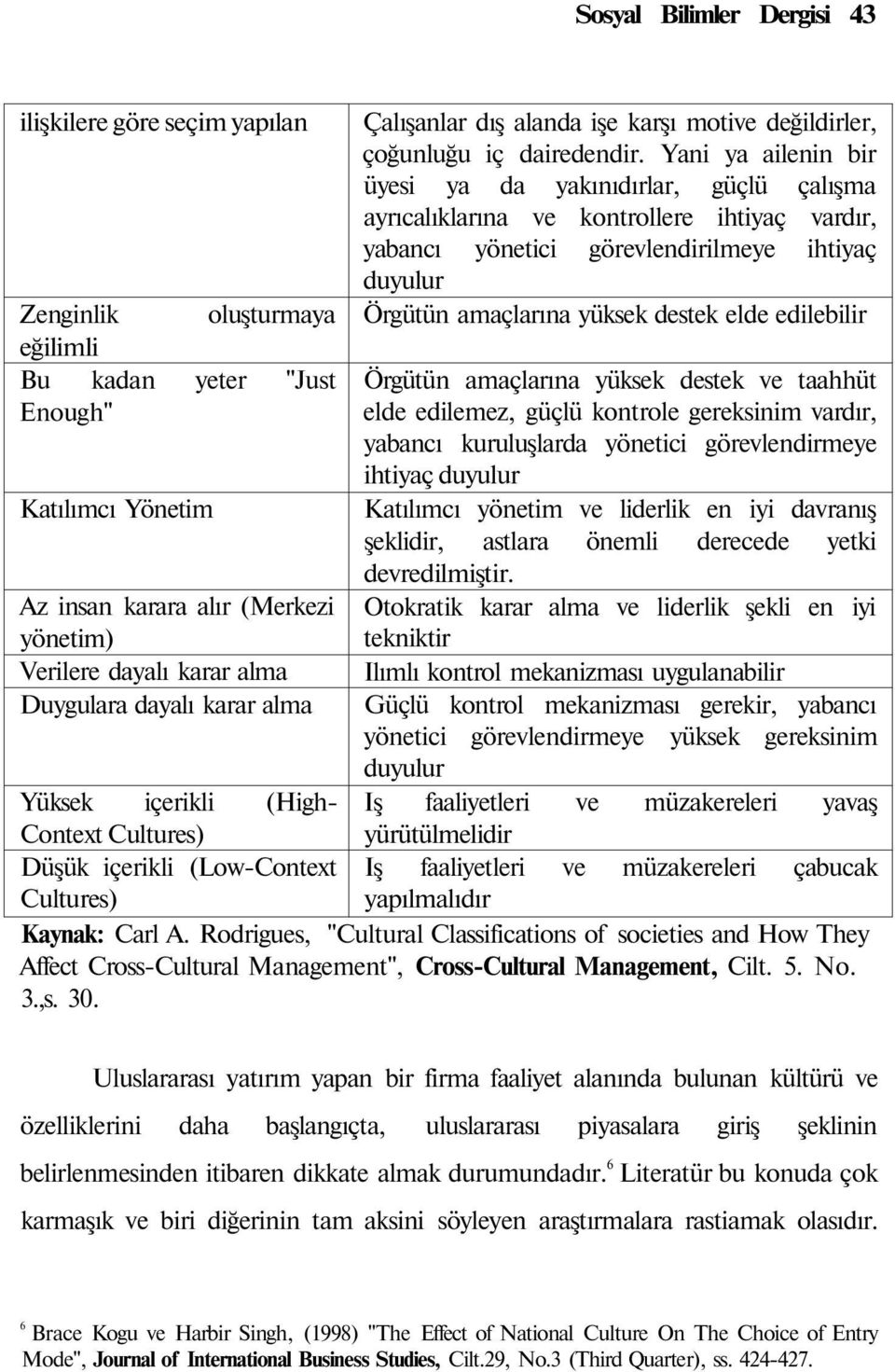 Yani ya ailenin bir üyesi ya da yakınıdırlar, güçlü çalışma ayrıcalıklarına ve kontrollere ihtiyaç vardır, yabancı yönetici görevlendirilmeye ihtiyaç duyulur Örgütün amaçlarına yüksek destek elde