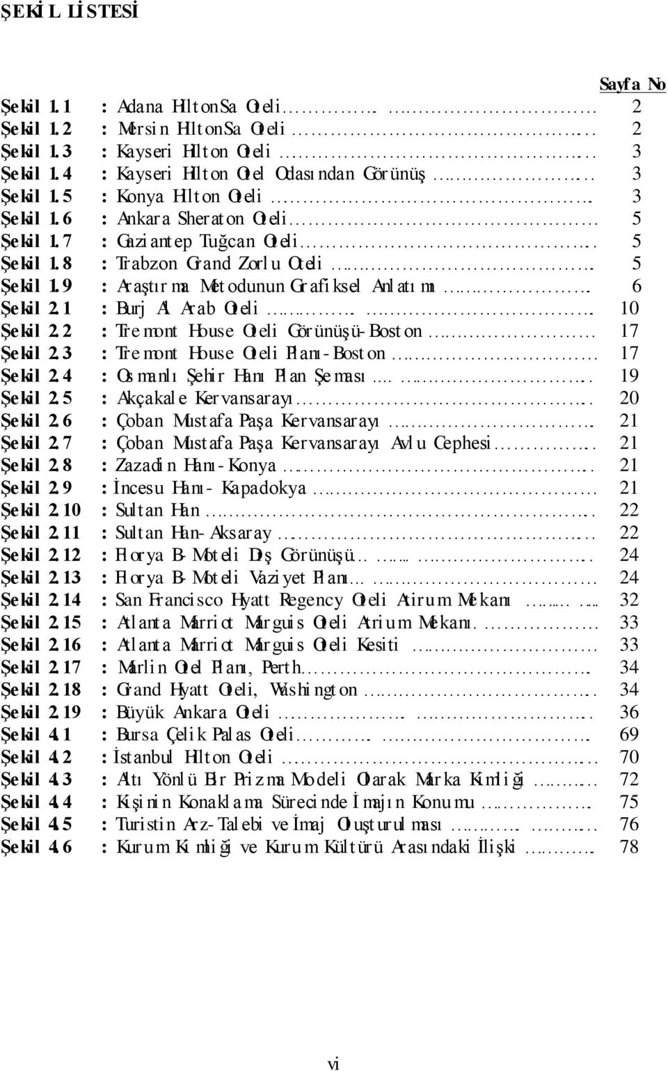 6 Sayfa No : Adana Hilt onsa Ot eli. 2 : Mersi n HiltonSa Ot eli... 2 : Kayseri Hilton Ot eli... 3 : Kayseri Hilton Ot el Odası ndan Gör ünüş... 3 : Konya Hilt on Ot eli.