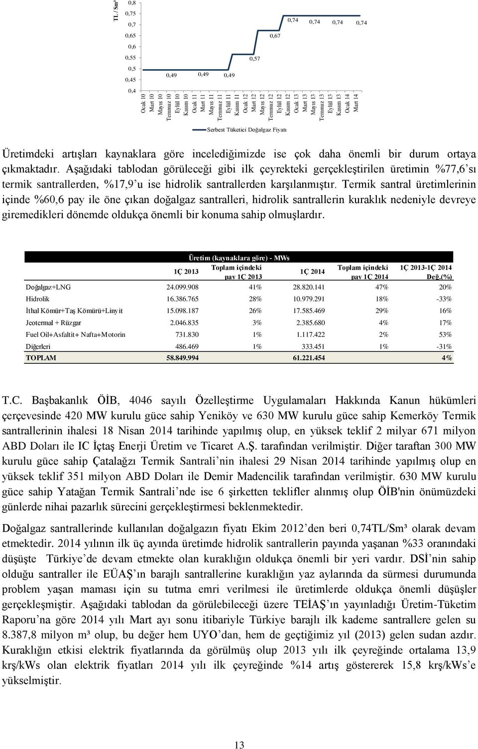 incelediğimizde ise çok daha önemli bir durum ortaya çıkmaktadır.