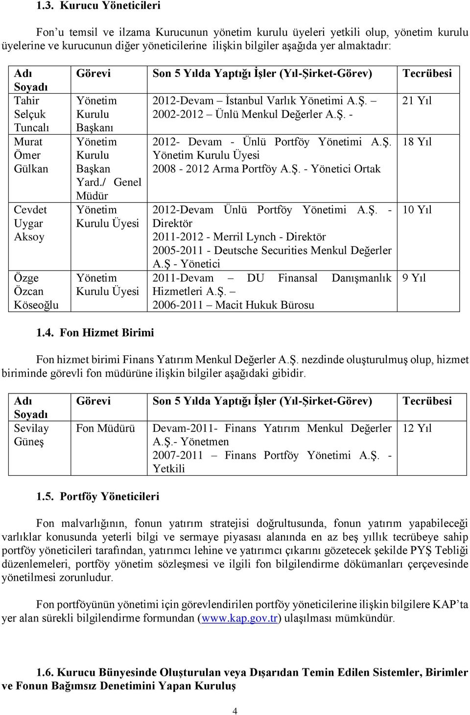 / Genel Müdür Yönetim Kurulu Üyesi Yönetim Kurulu Üyesi 2012-Devam İstanbul Varlık Yönetimi A.Ş. 2002-2012 Ünlü Menkul Değerler A.Ş. - 2012- Devam - Ünlü Portföy Yönetimi A.Ş. Yönetim Kurulu Üyesi 2008-2012 Arma Portföy A.