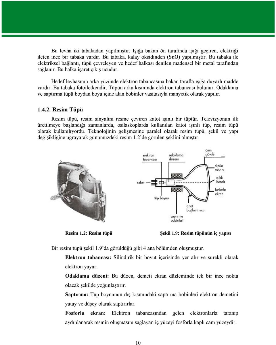 Hedef levhasının arka yüzünde elektron tabancasına bakan tarafta ışığa duyarlı madde vardır. Bu tabaka fotoiletkendir. Tüpün arka kısmında elektron tabancası bulunur.