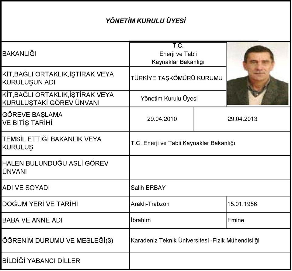 2010 29.04.2013 TEMSİL ETTİĞİ BAKANLIK VEYA KURULUŞ T.C.