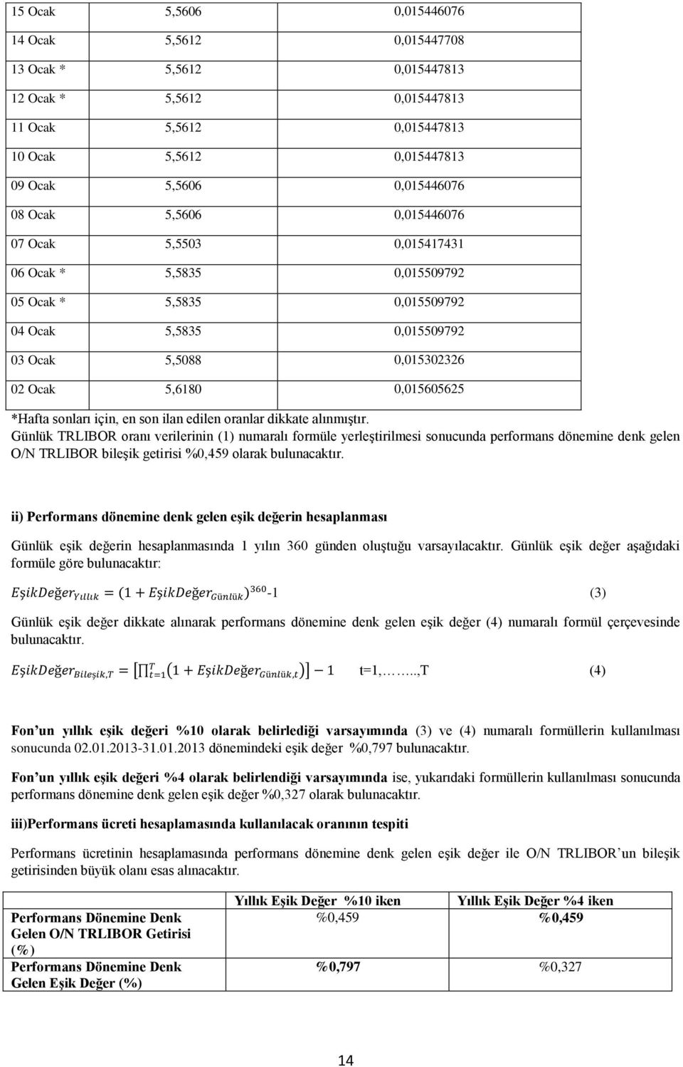 sonları için, en son ilan edilen oranlar dikkate alınmıştır.