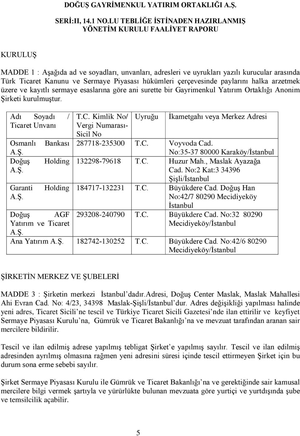 Kimlik No/ Vergi Numarası- Sicil No Uyruğu İkametgahı veya Merkez Adresi 287718-235300 T.C. Voyvoda Cad. No:35-37 80000 Karaköy/İstanbul 132298-79618 T.C. Huzur Mah., Maslak Ayazağa Cad.