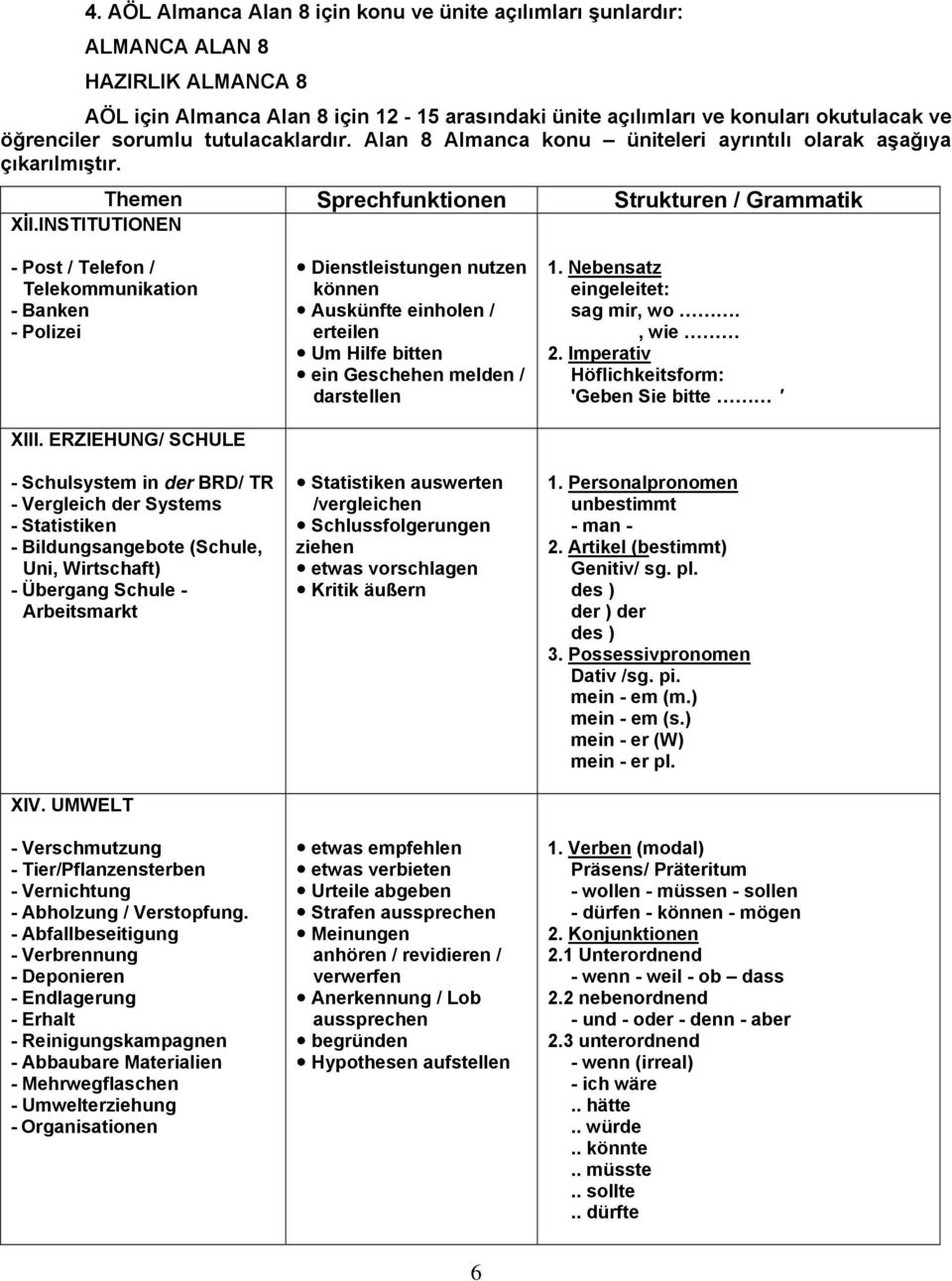 ERZIEHUNG/ SCHULE - Schulsystem in der BRD/ TR - Vergleich der Systems - Statistiken - BiIdungsangebote (Schule, Uni, Wirtschaft) - Übergang Schule - Arbeitsmarkt XIV.