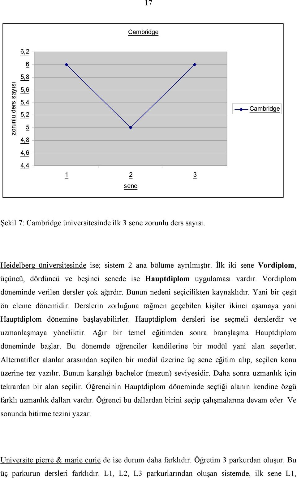 Vordiplom döneminde verilen dersler çok ağırdır. Bunun nedeni seçicilikten kaynaklıdır. Yani bir çeşit ön eleme dönemidir.