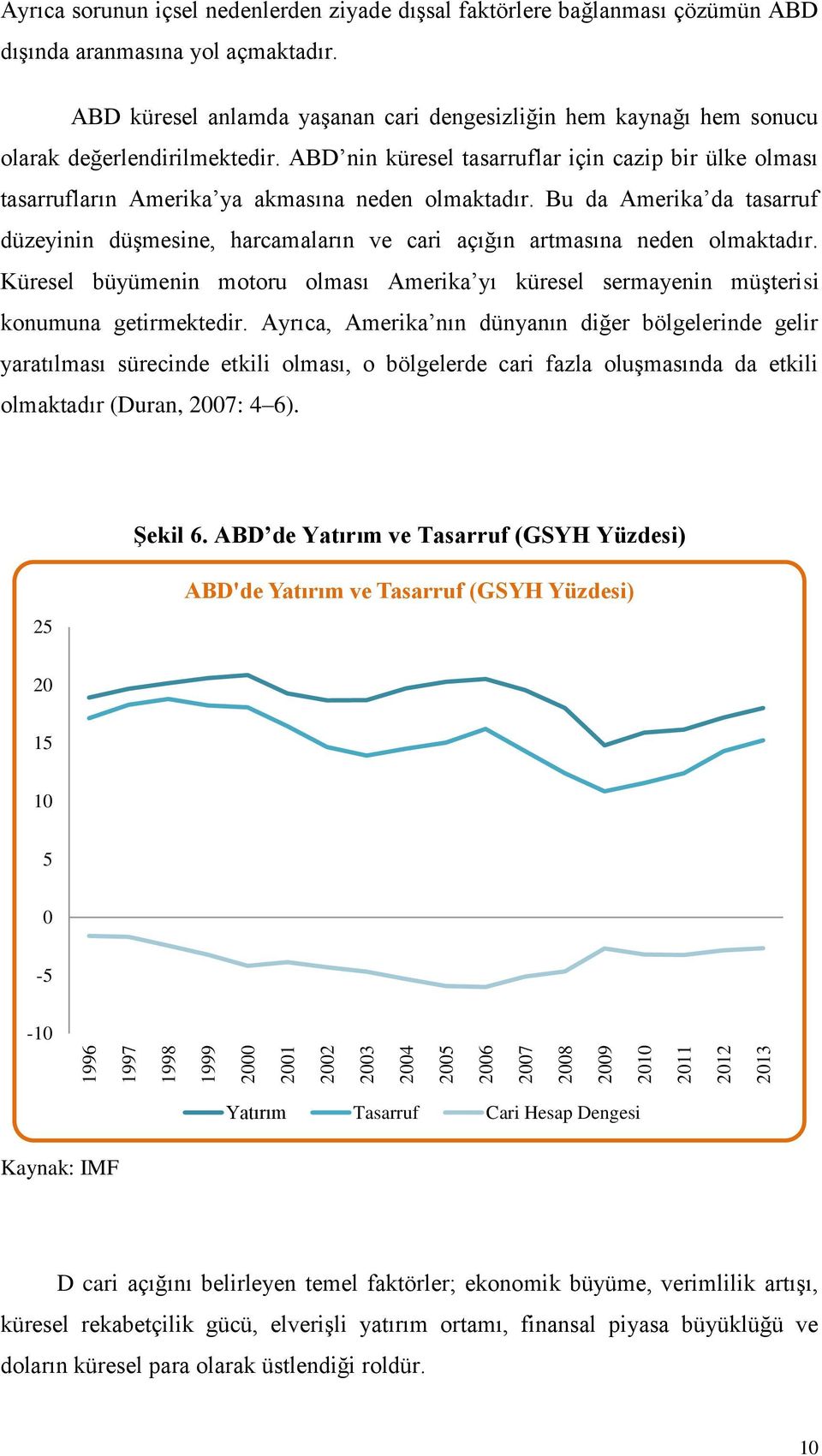 ABD nin küresel tasarruflar için cazip bir ülke olması tasarrufların Amerika ya akmasına neden olmaktadır.