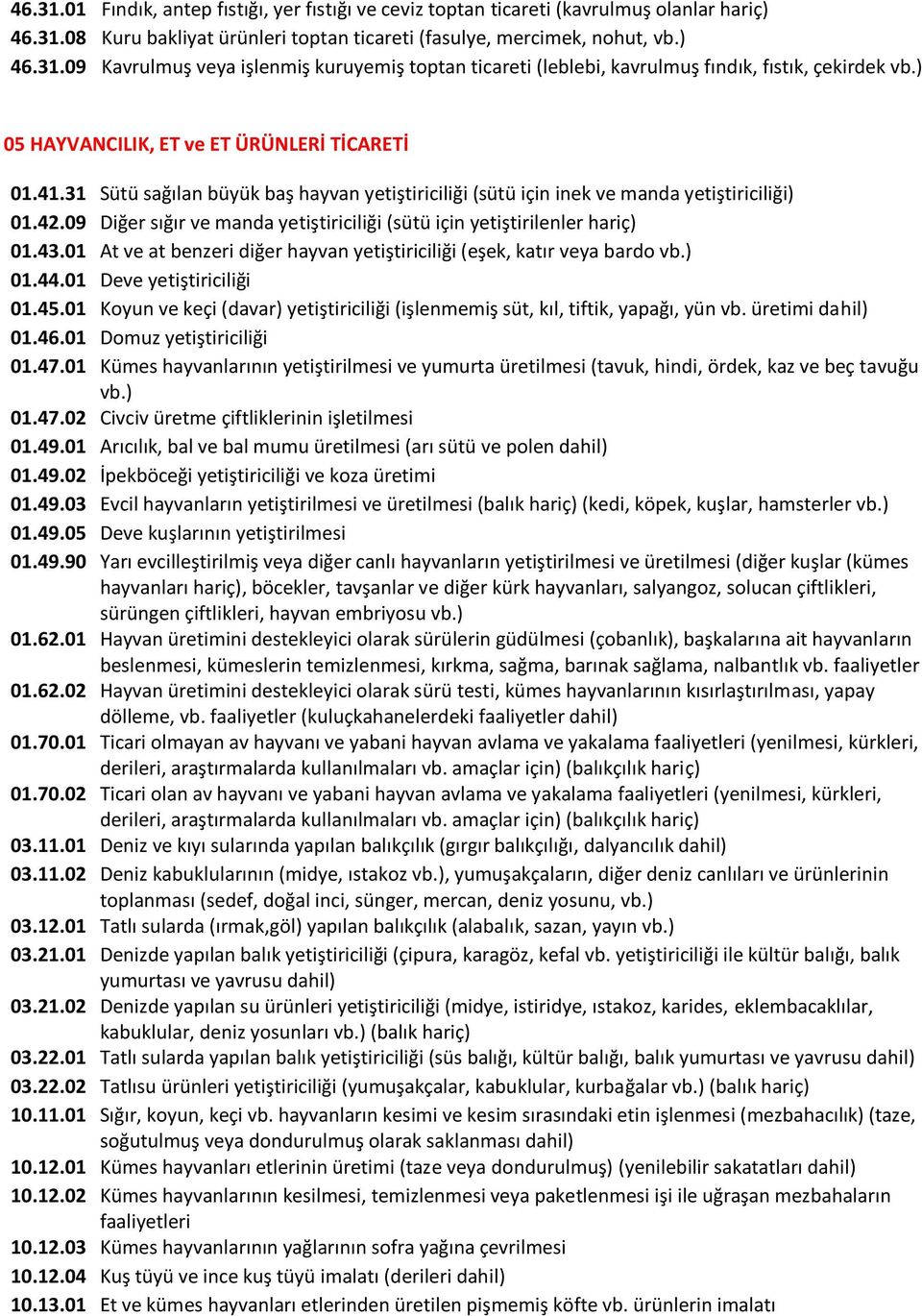 09 Diğer sığır ve manda yetiştiriciliği (sütü için yetiştirilenler hariç) 01.43.01 At ve at benzeri diğer hayvan yetiştiriciliği (eşek, katır veya bardo vb.) 01.44.01 Deve yetiştiriciliği 01.45.