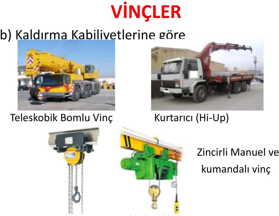 Teleskobik Bomlu Vinç