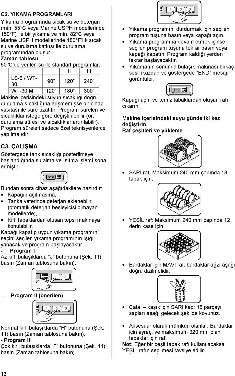 I II III LS-6 / WT- 90 120 240 30 WT-30 M 120 180 300 Makine içerisindeki suyun sıcaklığıdoğru durulama sıcaklığına erişmemişse bir cihaz vasıtasıile süre uzatılır.