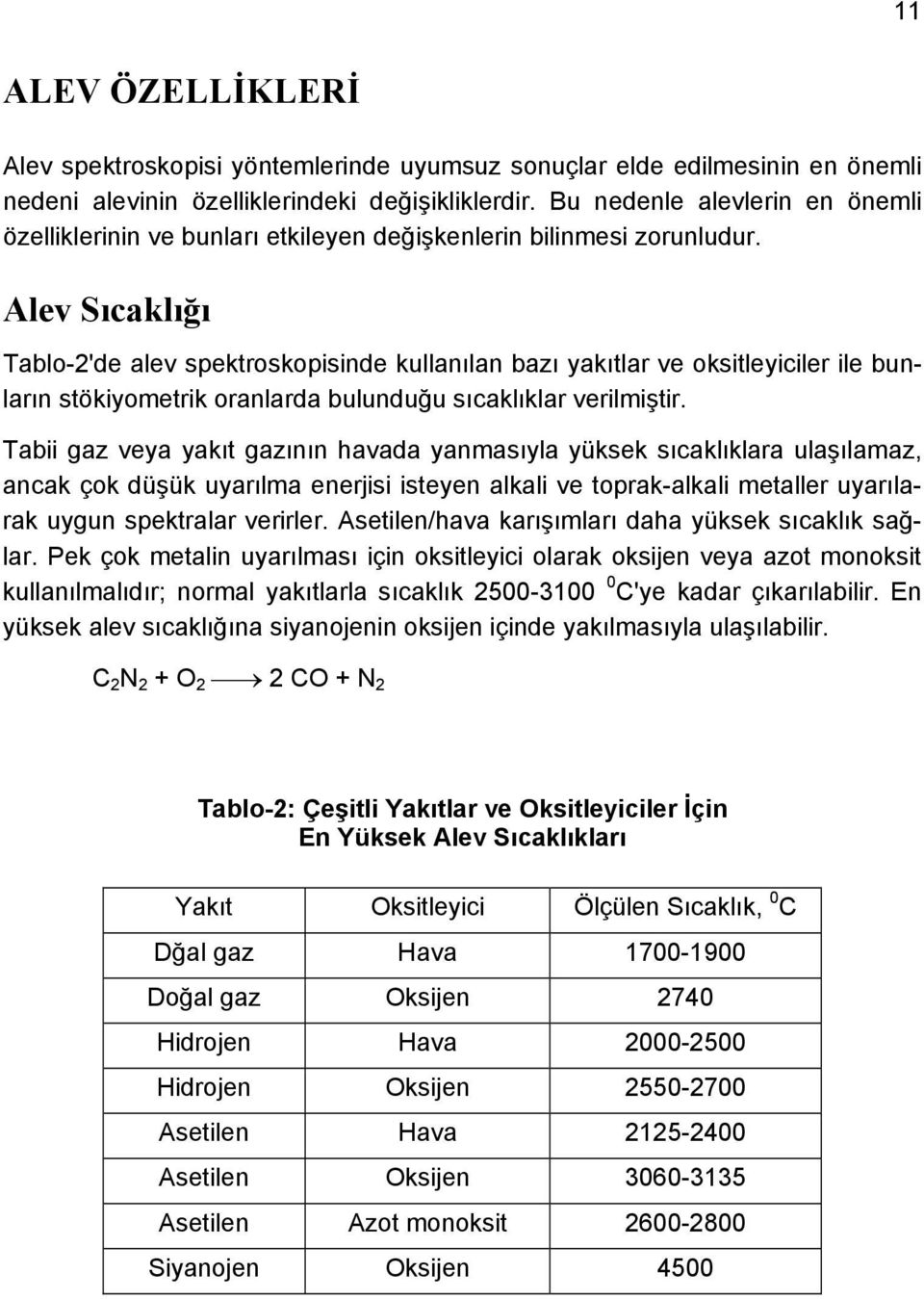 Alev Sıcaklığı Tablo-2'de alev spektroskopisinde kullanılan bazı yakıtlar ve oksitleyiciler ile bunların stökiyometrik oranlarda bulunduğu sıcaklıklar verilmiştir.