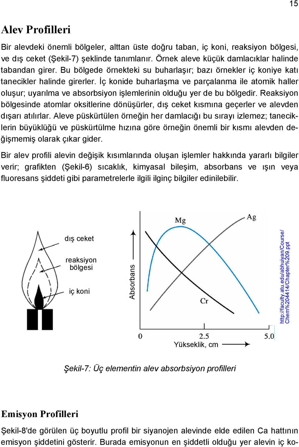 İç konide buharlaşma ve parçalanma ile atomik haller oluşur; uyarılma ve absorbsiyon işlemlerinin olduğu yer de bu bölgedir.