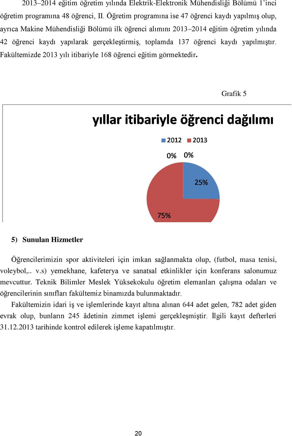 öğrenci kaydı yapılmıģtır. Fakültemizde 2013 yılı itibariyle 168 öğrenci eğitim görmektedir.