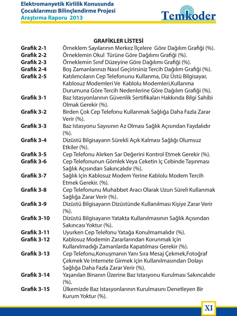 Grafik 2-5 Katılımcıların Cep Telefonunu Kullanma, Diz Üstü Bilgisayar, Kablosuz Modemleri Ve Kablolu Modemleri,Kullanma Durumuna Göre Tercih Nedenlerine Göre Dağılım Grafiği (%).