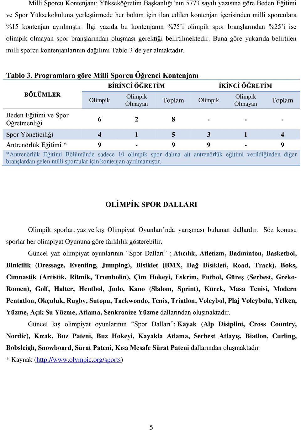 Buna göre yukarıda belirtilen milli sporcu kontenjanlarının dağılımı Tablo 3 