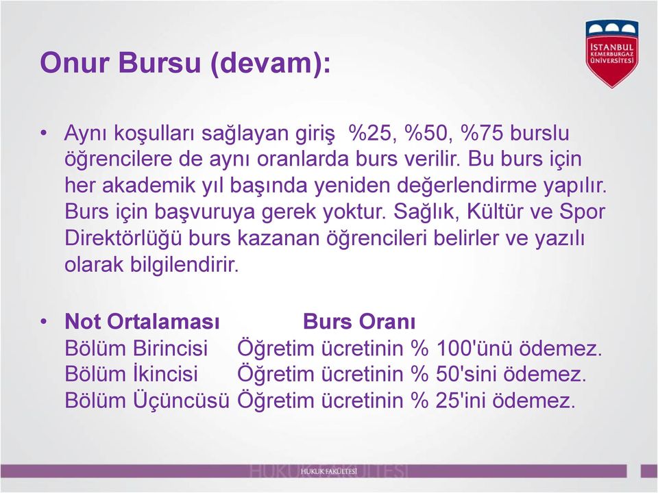 Sağlık, Kültür ve Spor Direktörlüğü burs kazanan öğrencileri belirler ve yazılı olarak bilgilendirir.