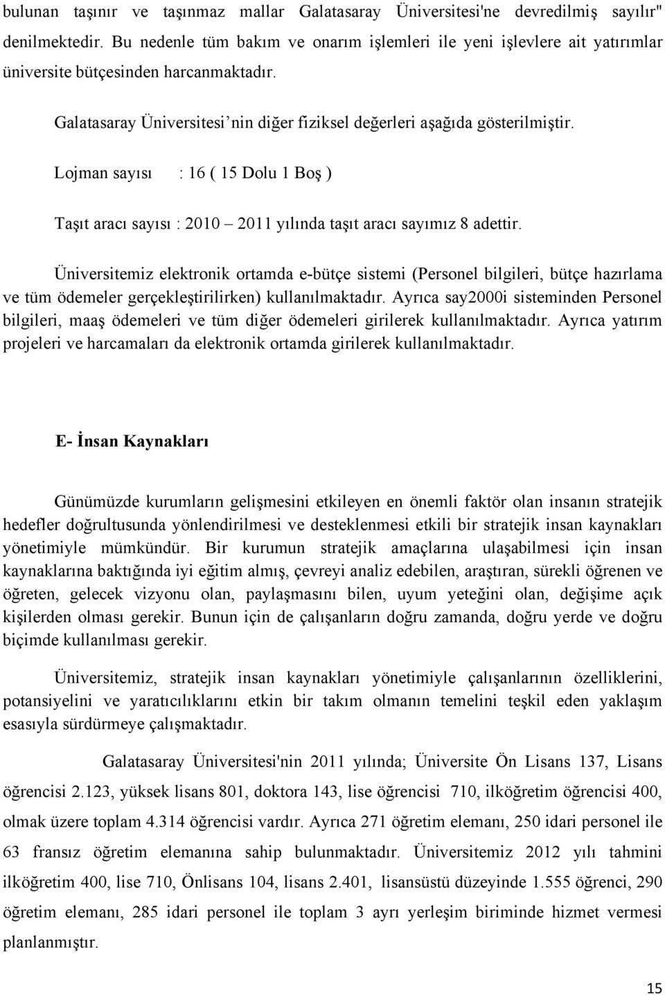 Lojman sayısı : 16 ( 15 Dolu 1 Boş ) Taşıt aracı sayısı : 2010 2011 yılında taşıt aracı sayımız 8 adettir.