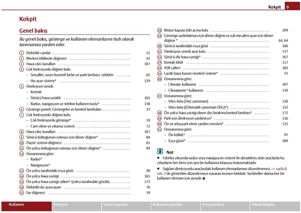 ........ Hız ayar sistemi*............................................ Direksiyon simidi: Kornalı Sürücü hava yastıklı......................................... Radyo, navigasyon ve telefon kullanım tuşlu*.