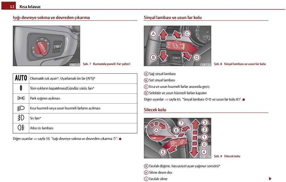 farların açılması Sis farı* Arka sis lambası A Sağ sinyal lambası AB Sol sinyal lambası AC Kısa ve uzun huzmeli farlar arasında geçiş AD Selektör ve uzun hüzmeli farları kapatın