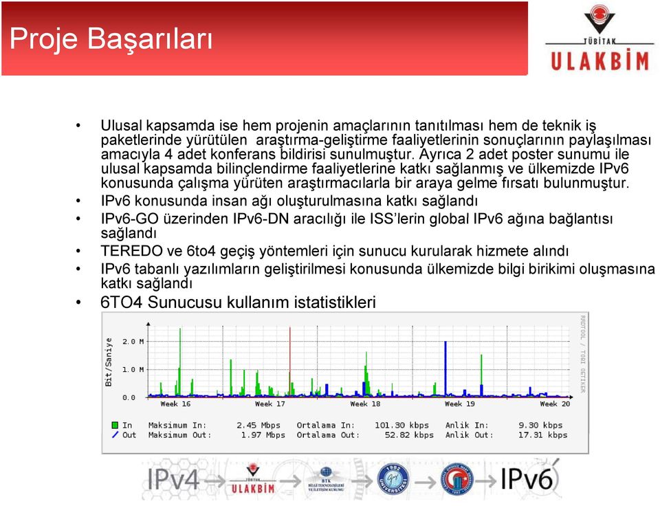 Ayrıca 2 adet poster sunumu ile ulusal kapsamda bilinçlendirme faaliyetlerine katkı sağlanmış ve ülkemizde IPv6 konusunda çalışma yürüten araştırmacılarla bir araya gelme fırsatı bulunmuştur.