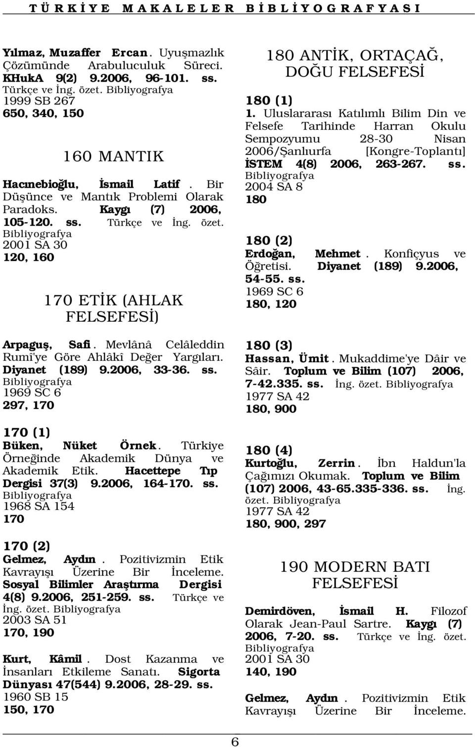 ss. Türkçe ve ng. özet. 2001 SA 30 120, 160 170 ET K (AHLAK FELSEFES ) 2006/fianl urfa [Kongre-Toplant ] STEM 4(8) 2006, 263-267. ss. 2004 SA 8 180 180 (2) Erdo an, Mehmet. Konfiçyus ve Ö retisi.