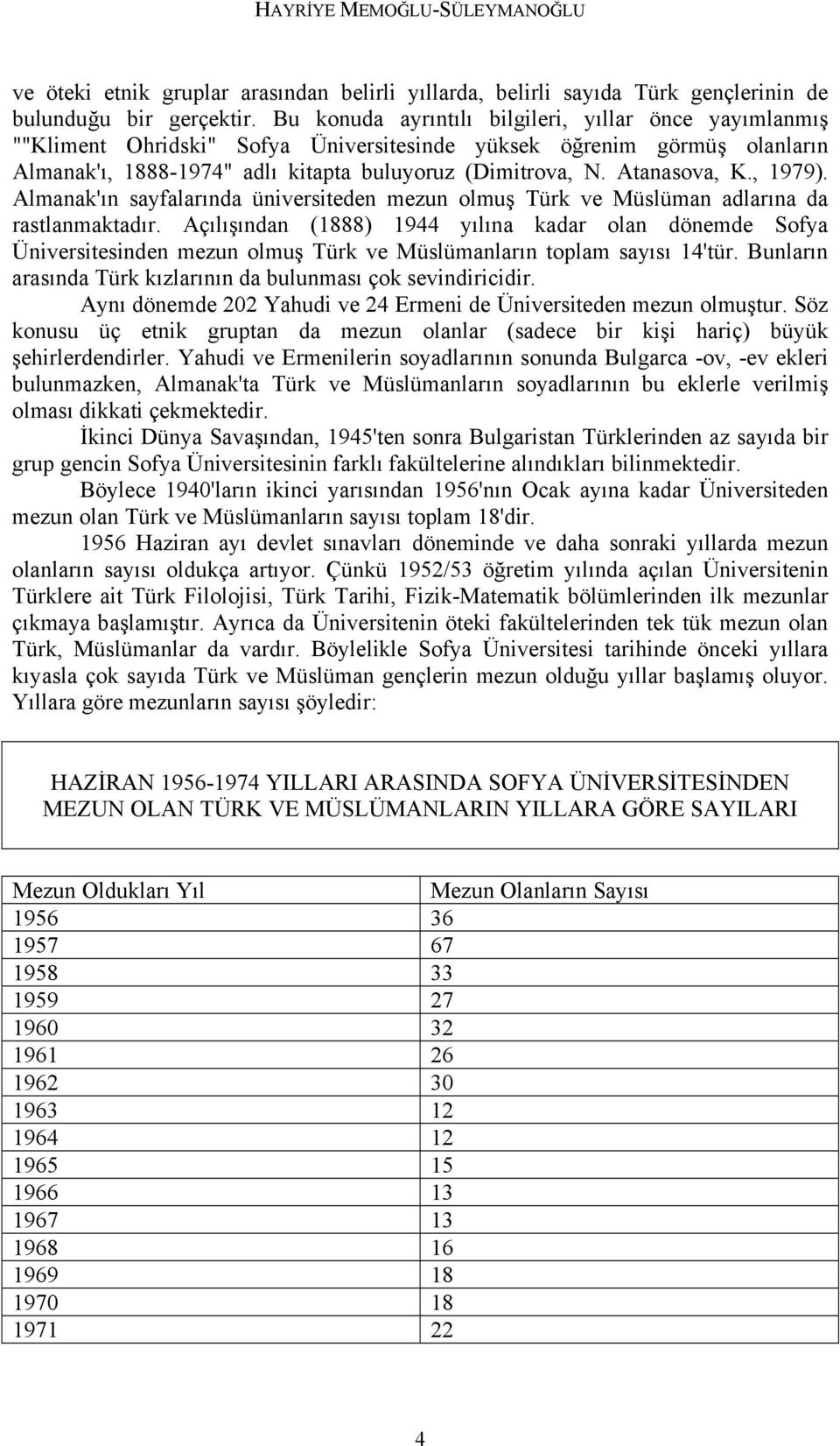 Atanasova, K., 1979). Almanak'ın sayfalarında üniversiteden mezun olmuş Türk ve Müslüman adlarına da rastlanmaktadır.