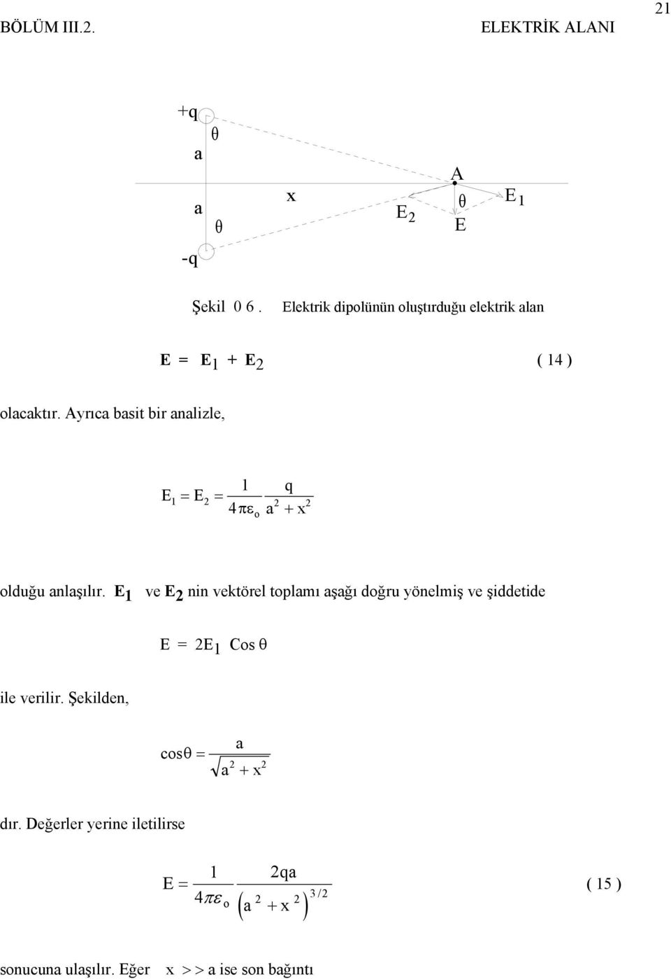 Ayıc bsit bi nlizle, 1 = = 4πε q + x 1 lduğu nlşılı.