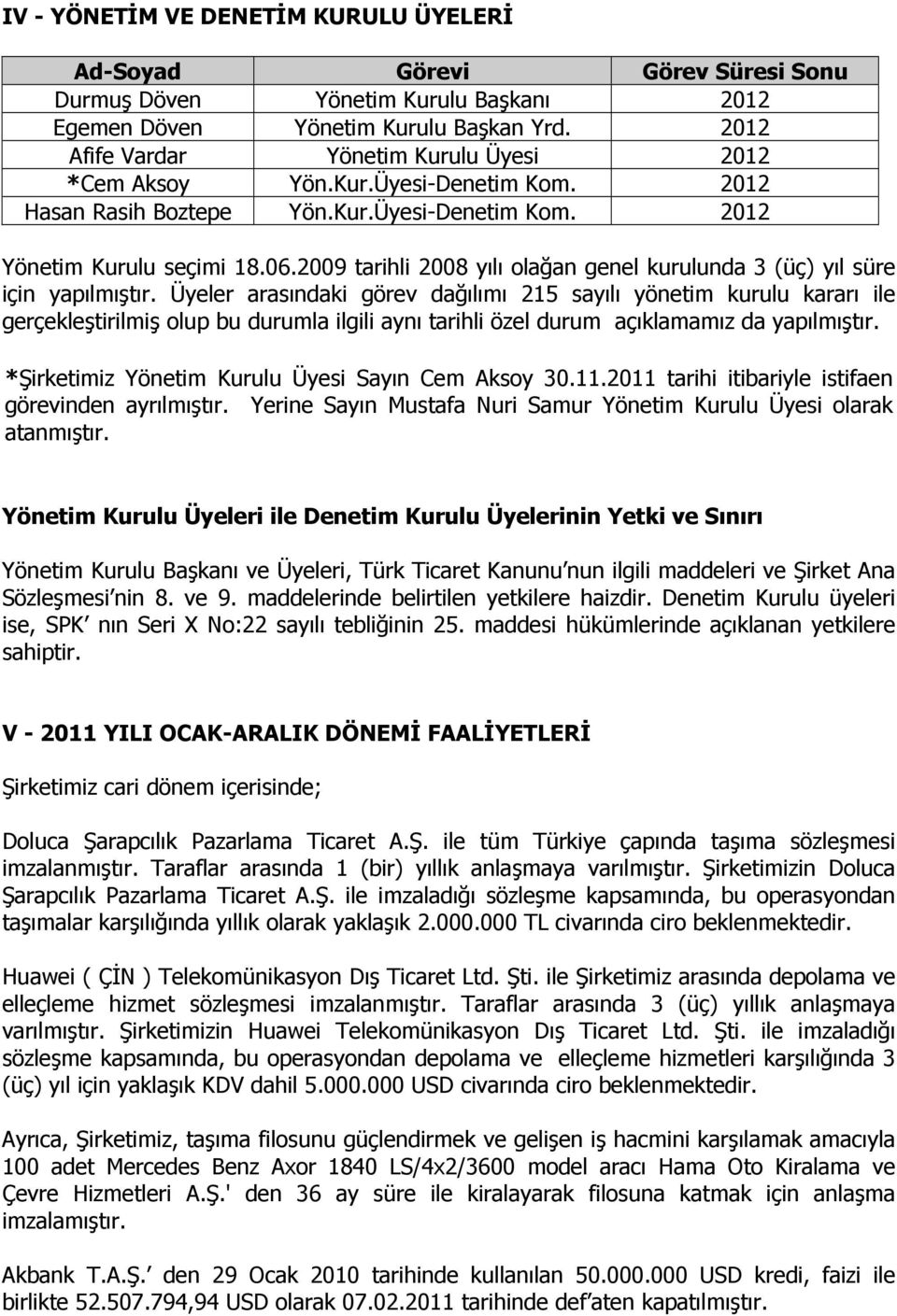 2009 tarihli 2008 yılı olağan genel kurulunda 3 (üç) yıl süre için yapılmıştır.