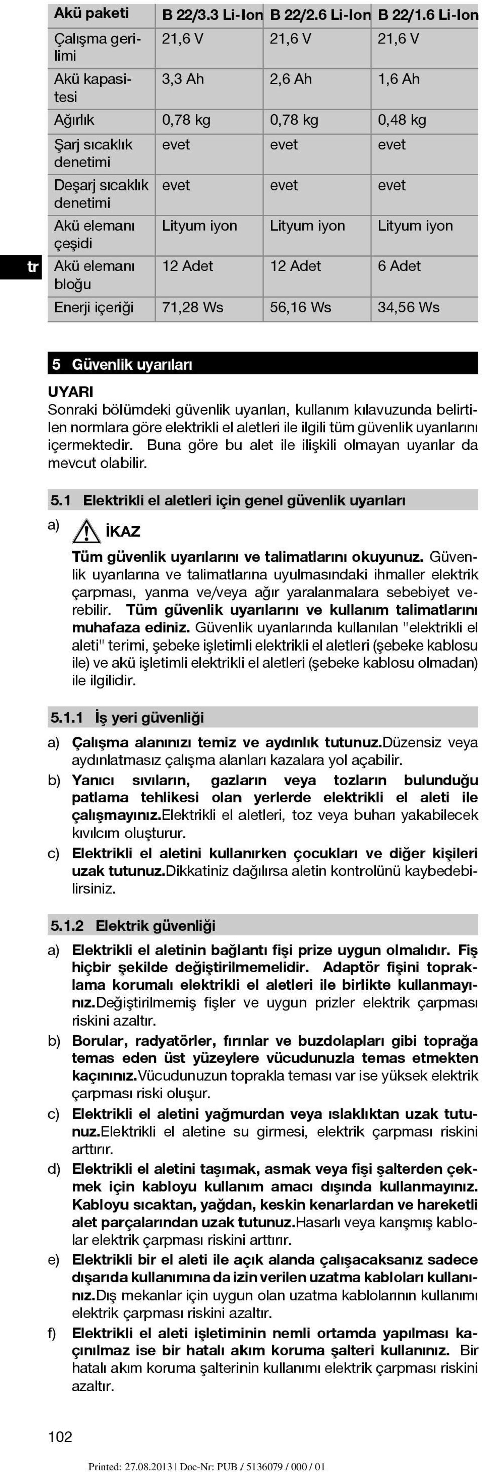 Lityum iyon Lityum iyon Lityum iyon 12 Adet 12 Adet 6 Adet 71,28 Ws 56,16 Ws 34,56 Ws tr Akü elemanı bloğu Enerji içeriği 5 Güvenlik uyarıları Sonraki bölümdeki güvenlik uyarıları, kullanım