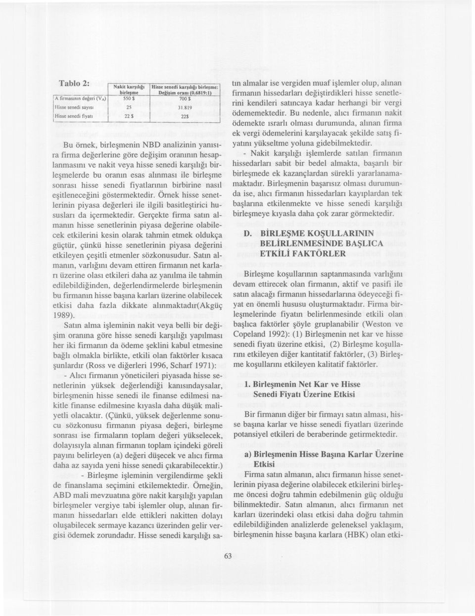 sonrasi hisse senedi fiyatlarinin birbirine nasil esitlenecegini göstermektedir. Örnek hisse senetlerinin piyasa degerleri ile ilgili basitlestirici hususlari da içermektedir.