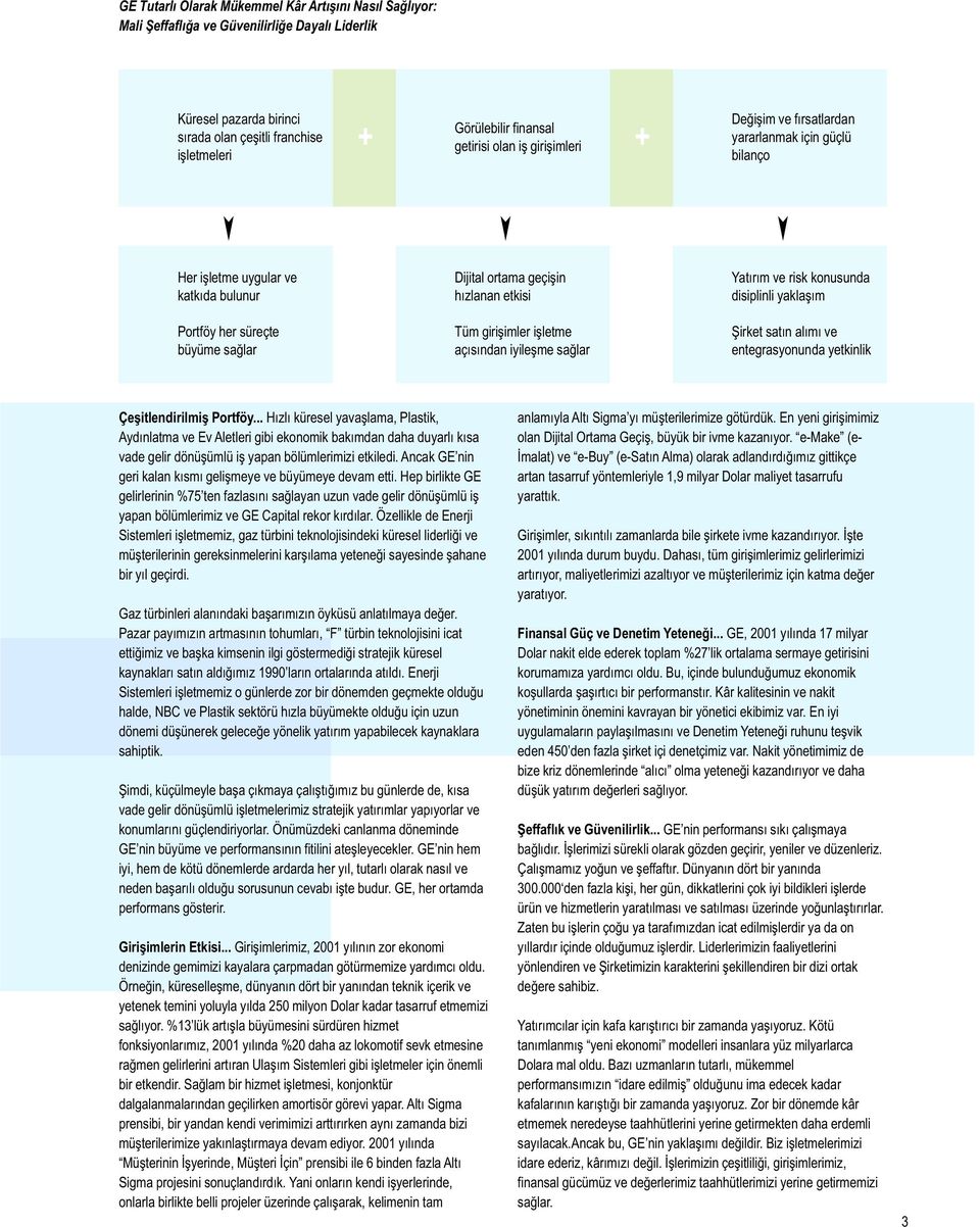 Tüm girişimler işletme açısından iyileşme sağlar Yatırım ve risk konusunda disiplinli yaklaşım Şirket satın alımı ve entegrasyonunda yetkinlik Çeşitlendirilmiş Portföy.