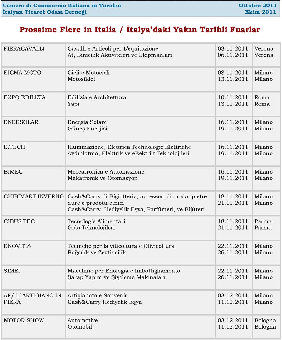 11.2011 19.11.2011 E.TECH Illuminazione, Elettrica Technologie Elettriche Aydınlatma, Elektrik ve eeektrik Teknolojileri 16.11.2011 19.11.2011 BIMEC Meccatronica e Automazione Mekatronik ve Otomasyon 16.