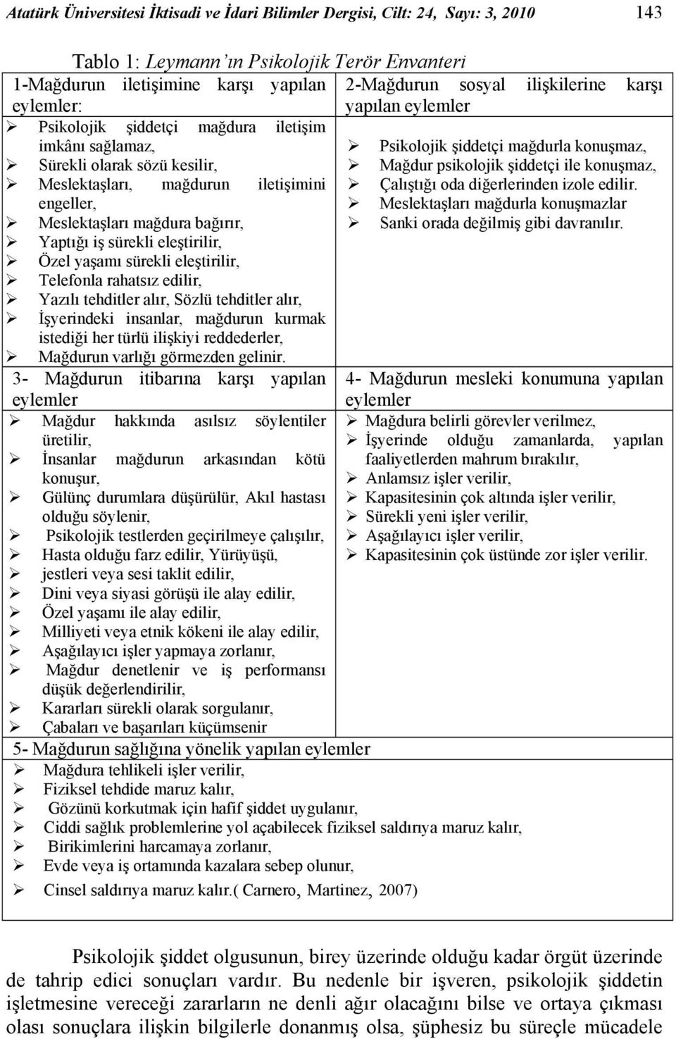 eleştirilir, Telefonla rahatsız edilir, Yazılı tehditler alır, Sözlü tehditler alır, İşyerindeki insanlar, mağdurun kurmak istediği her türlü ilişkiyi reddederler, Mağdurun varlığı görmezden gelinir.