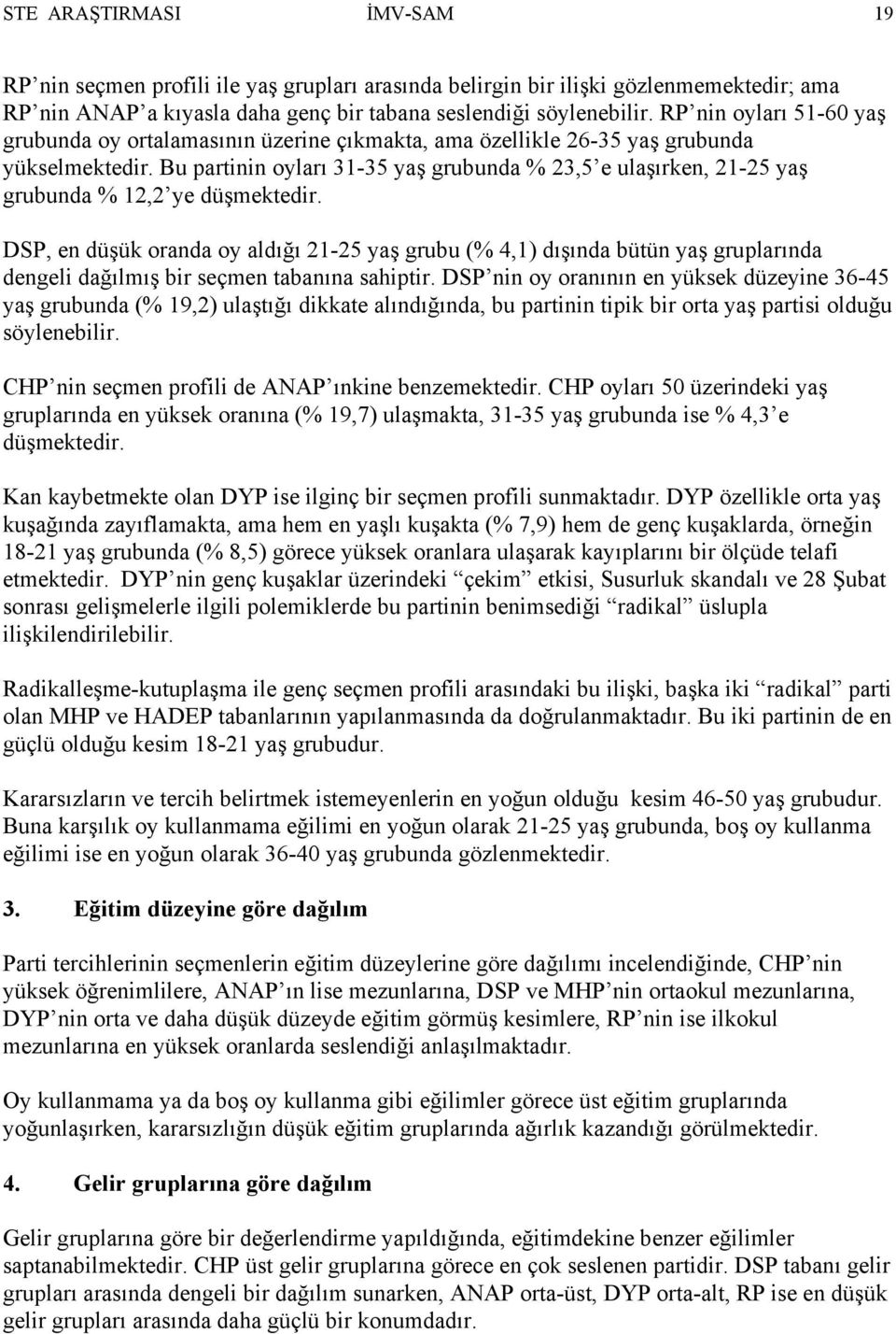 Bu partinin oyları 31-35 yaş grubunda % 23,5 e ulaşırken, 21-25 yaş grubunda % 12,2 ye düşmektedir.