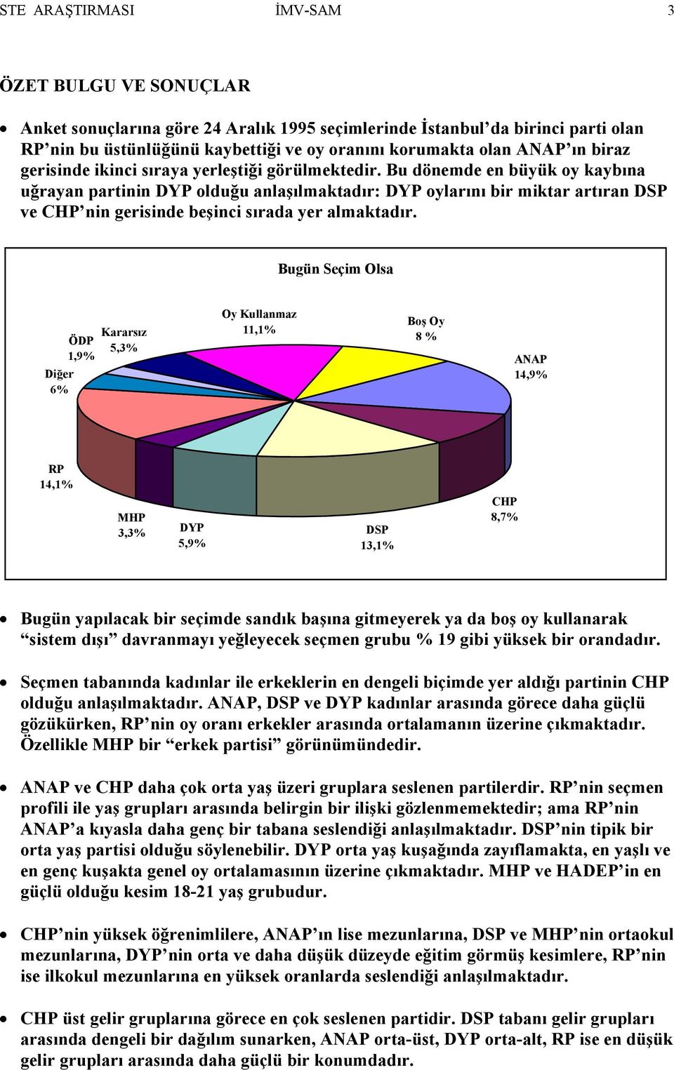 Bu dönemde en büyük oy kaybına uğrayan partinin DYP olduğu anlaşılmaktadır: DYP oylarını bir miktar artıran DSP ve CHP nin gerisinde beşinci sırada yer almaktadır.