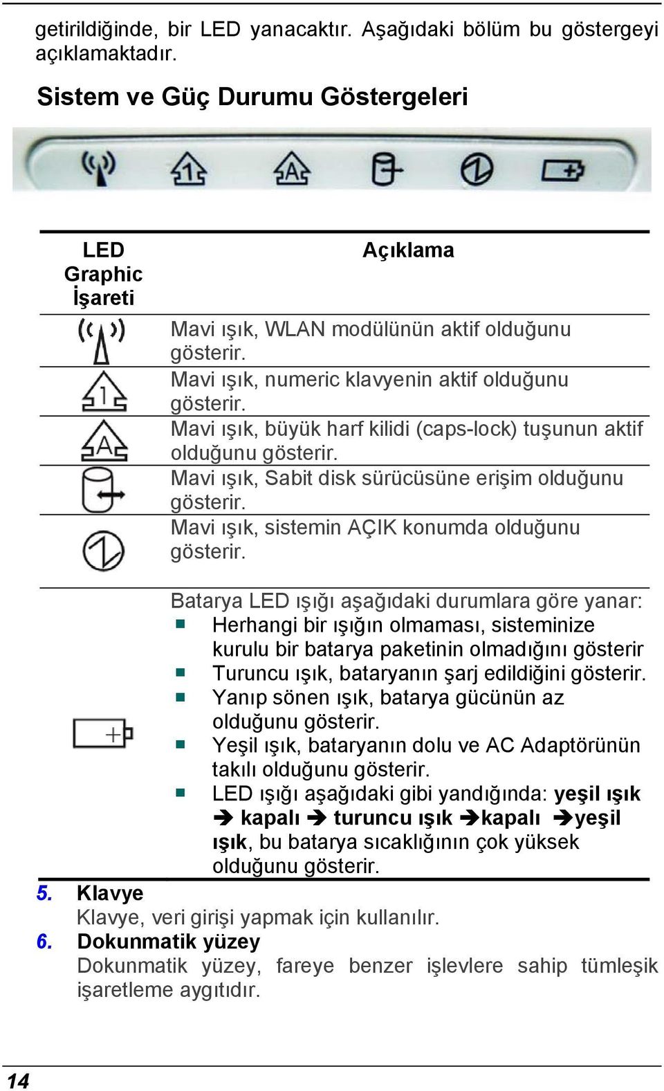 Mavi ışık, sistemin AÇIK konumda olduğunu gösterir.