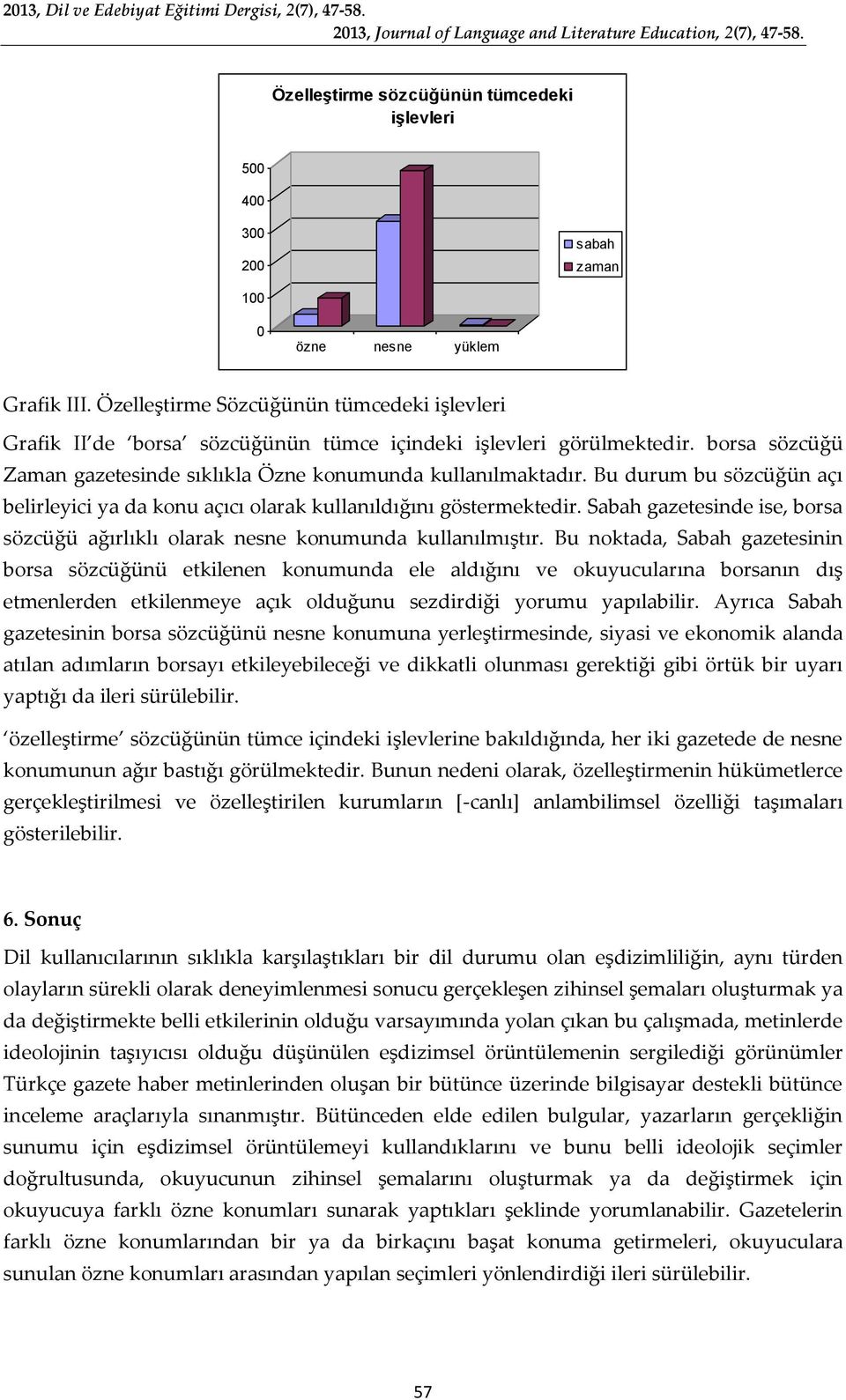 Bu durum bu sözcüğün açı belirleyici ya da konu açıcı olarak kullanıldığını göstermektedir. Sabah gazetesinde ise, borsa sözcüğü ağırlıklı olarak nesne konumunda kullanılmıştır.